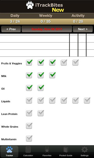 Loss Calculator Weight